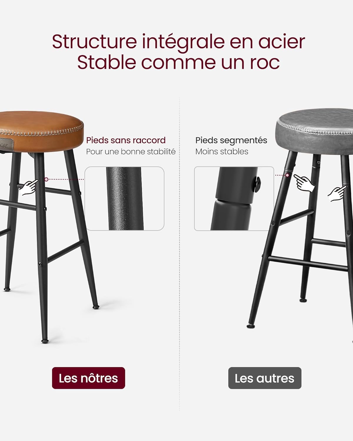 VASAGLE Set of 2 Bar Stool