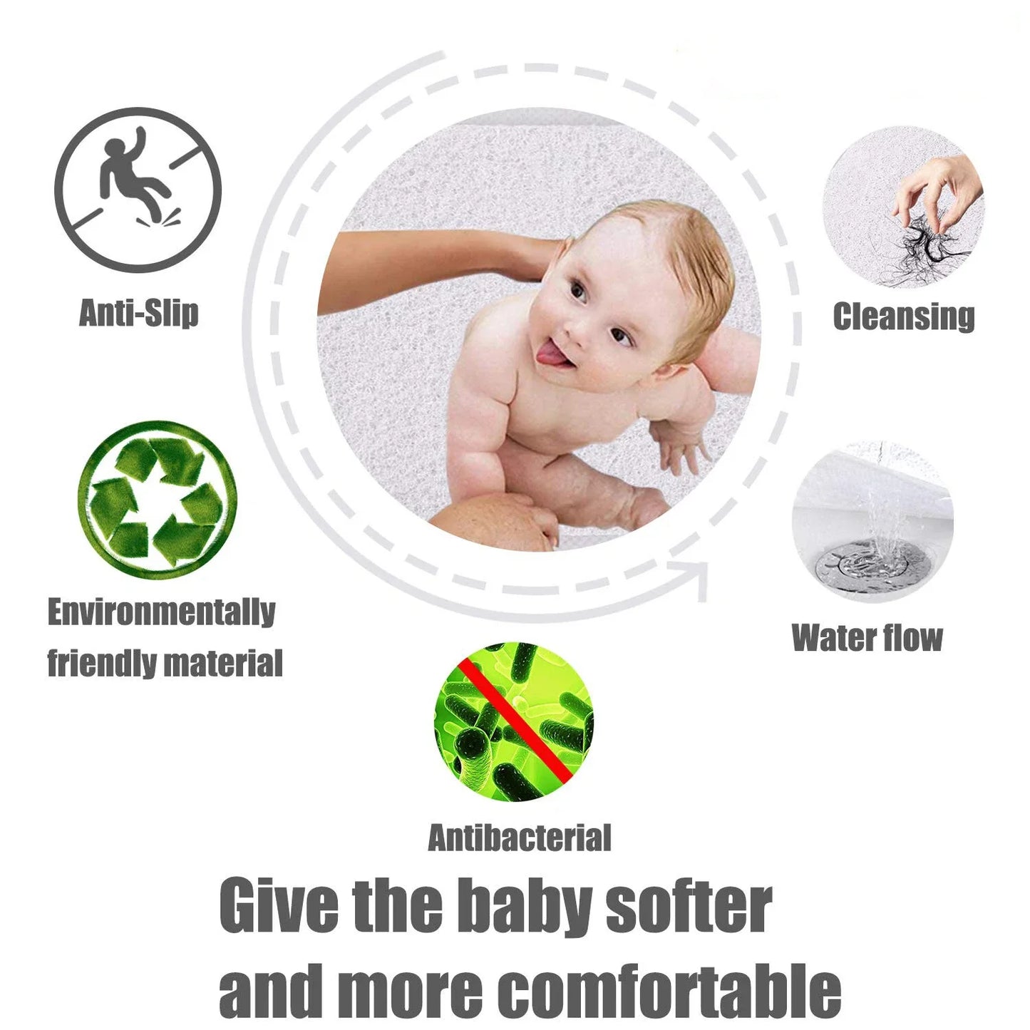 Anti‑Slip Loofah Shower Rug