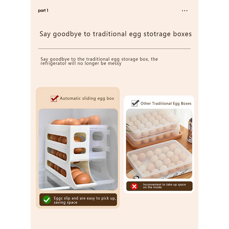 4 Layers Egg Holder for Fridge