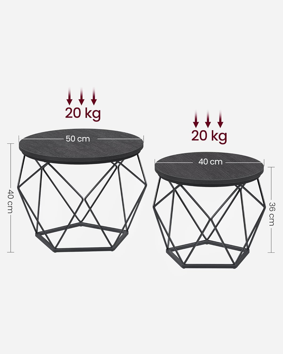 VASAGLE Round Coffee Tables, Set of 2 Side Tables