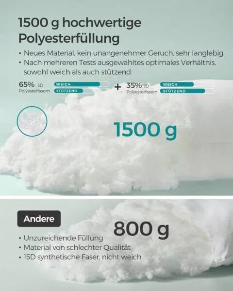 SONGMICS Pillow TBP002W01