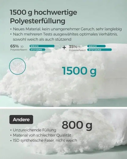 SONGMICS Pillow TBP002W01