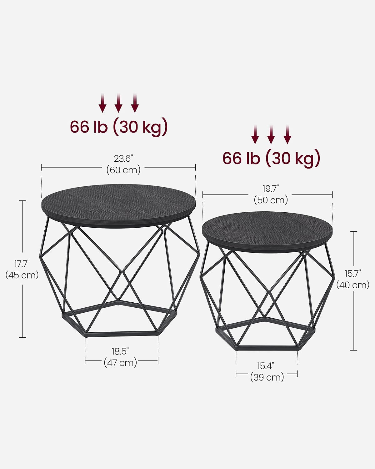 VASAGLE Round Coffee Table, Set of 2 (LET040BA01)