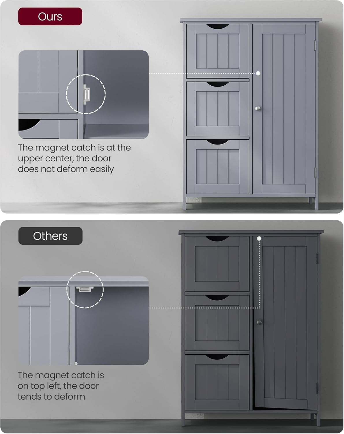 VASAGLE Bathroom Floor Storage Cabinet BBC049G02