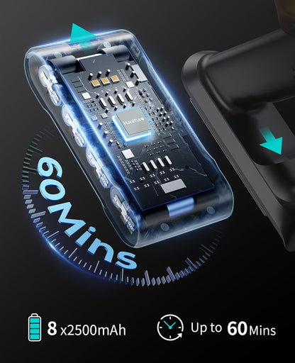 HONITURE X7 Cordless Vacuum Cleaner