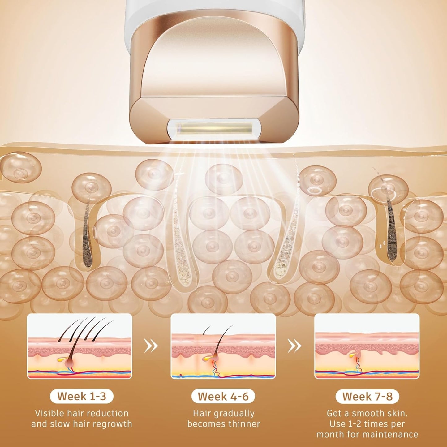 IPL Laser Hair Removal Device