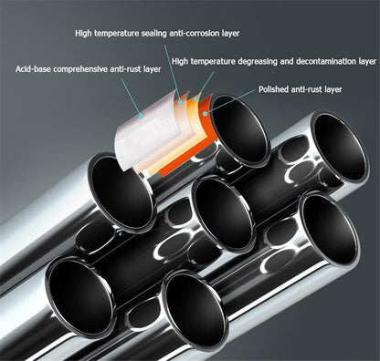 3-Tier Bathroom Storage Rack