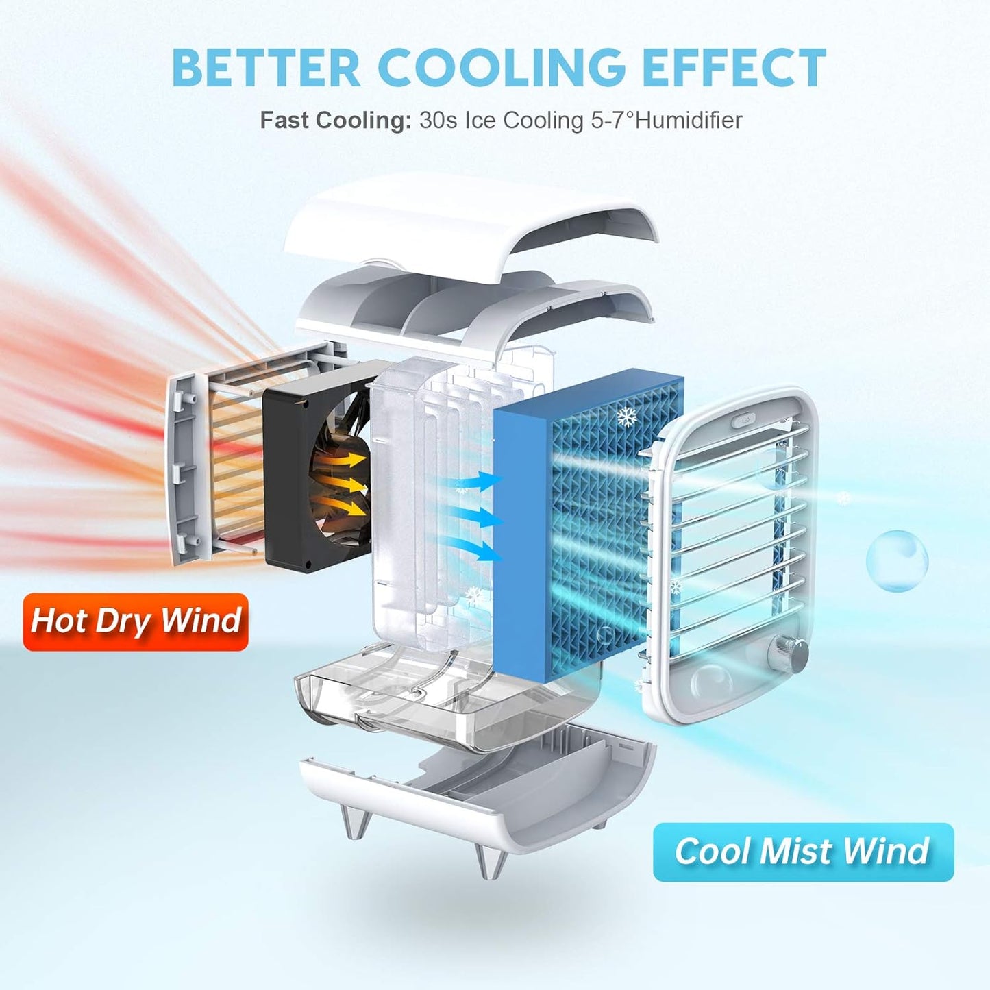 Portable Air Conditioner Fan