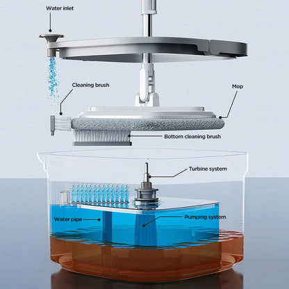 Easy Washing Square Spin Mop & Bucket System