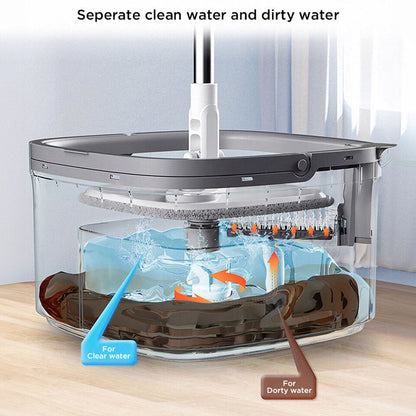 Easy Washing Square Spin Mop & Bucket System