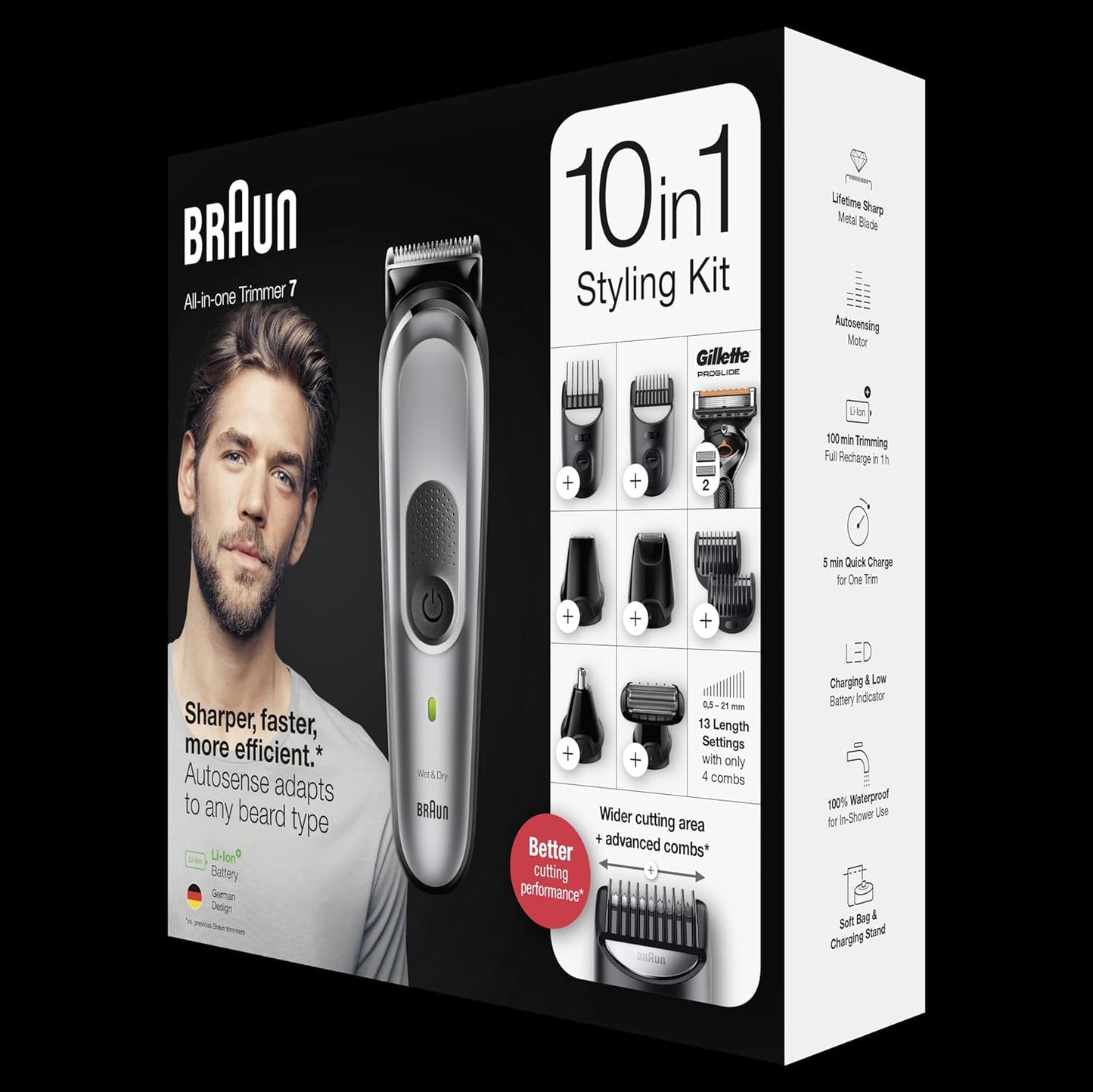 Braun 10-in-1 All-In-One trimmer